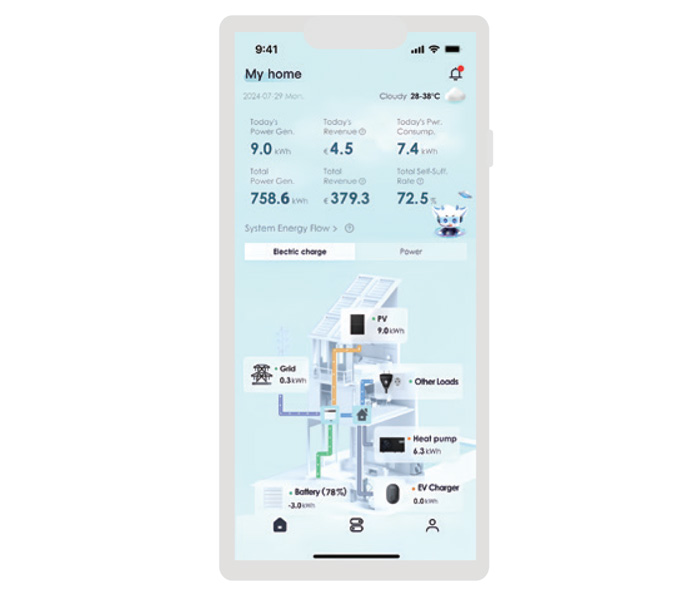 Термопомпа Midea MARS Mono R290 MHC-V35WD2RN7